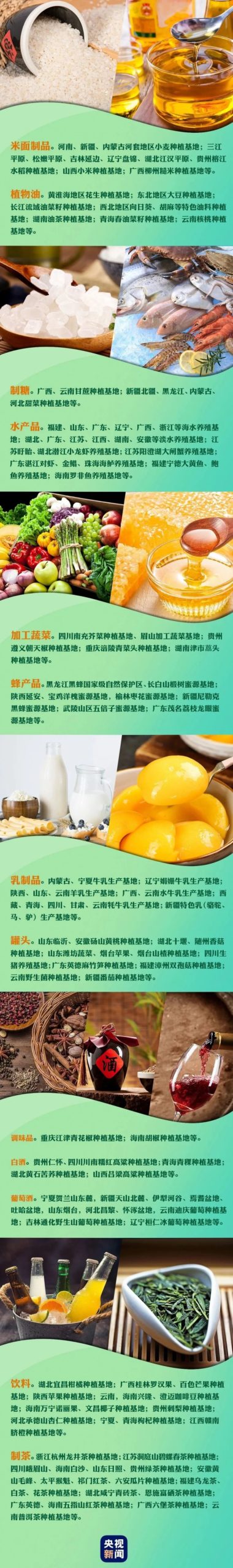 “全国美食地图”推出！这些来自仁怀→-酒通社