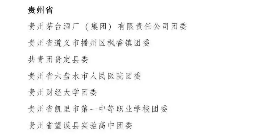 全国“两红两优”表彰，茅台集团团委上榜-酒通社