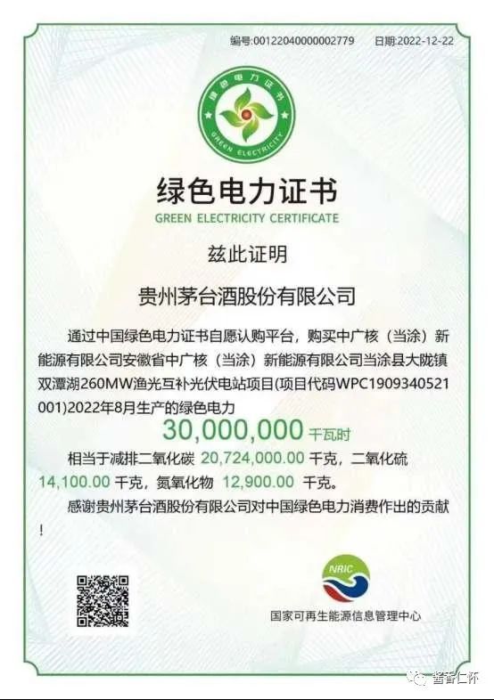1亿度!茅台“100%绿电覆盖”-酒通社