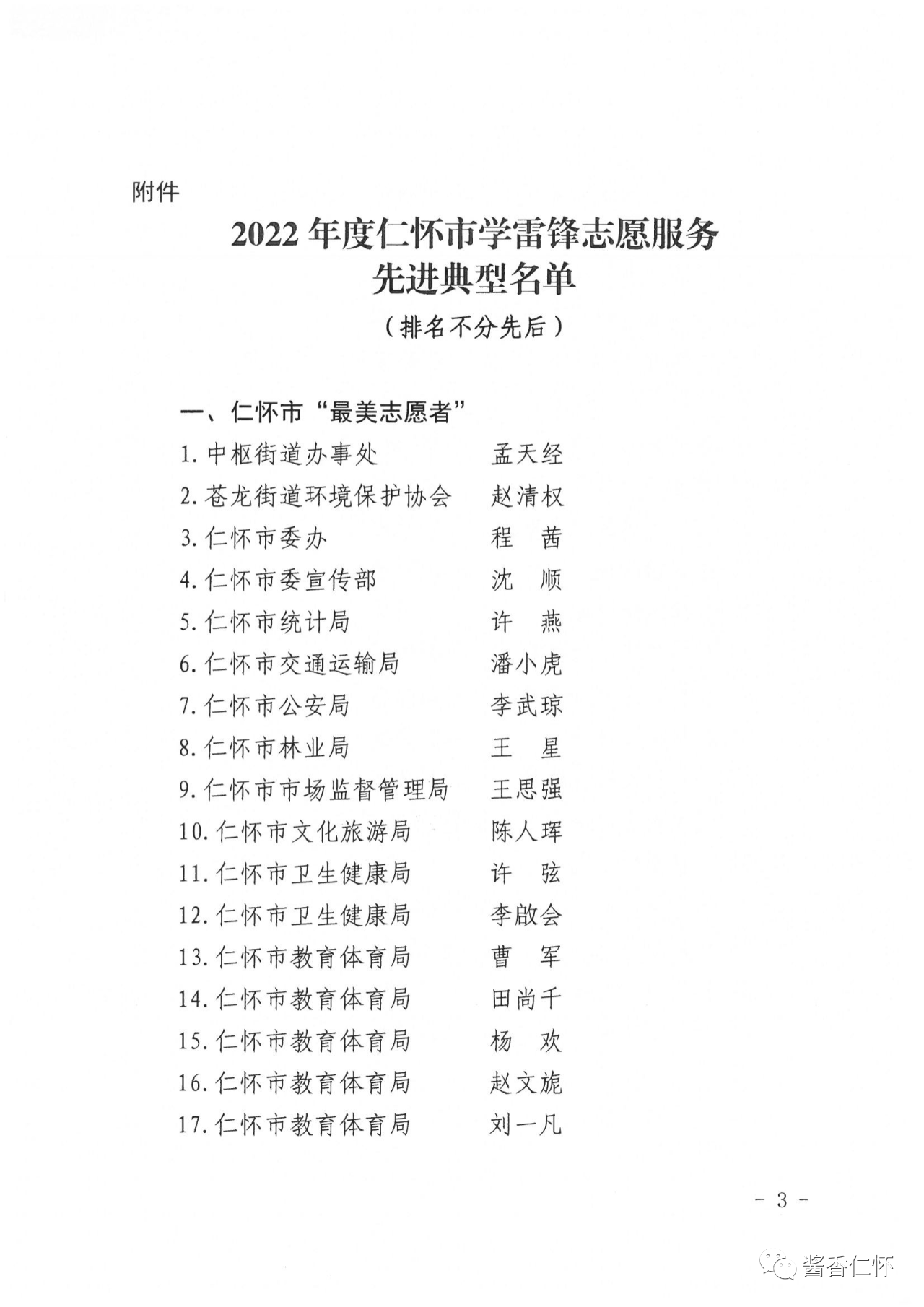 官宣！仁怀发布2022年度学雷锋志愿服务先进典型名单-酒通社