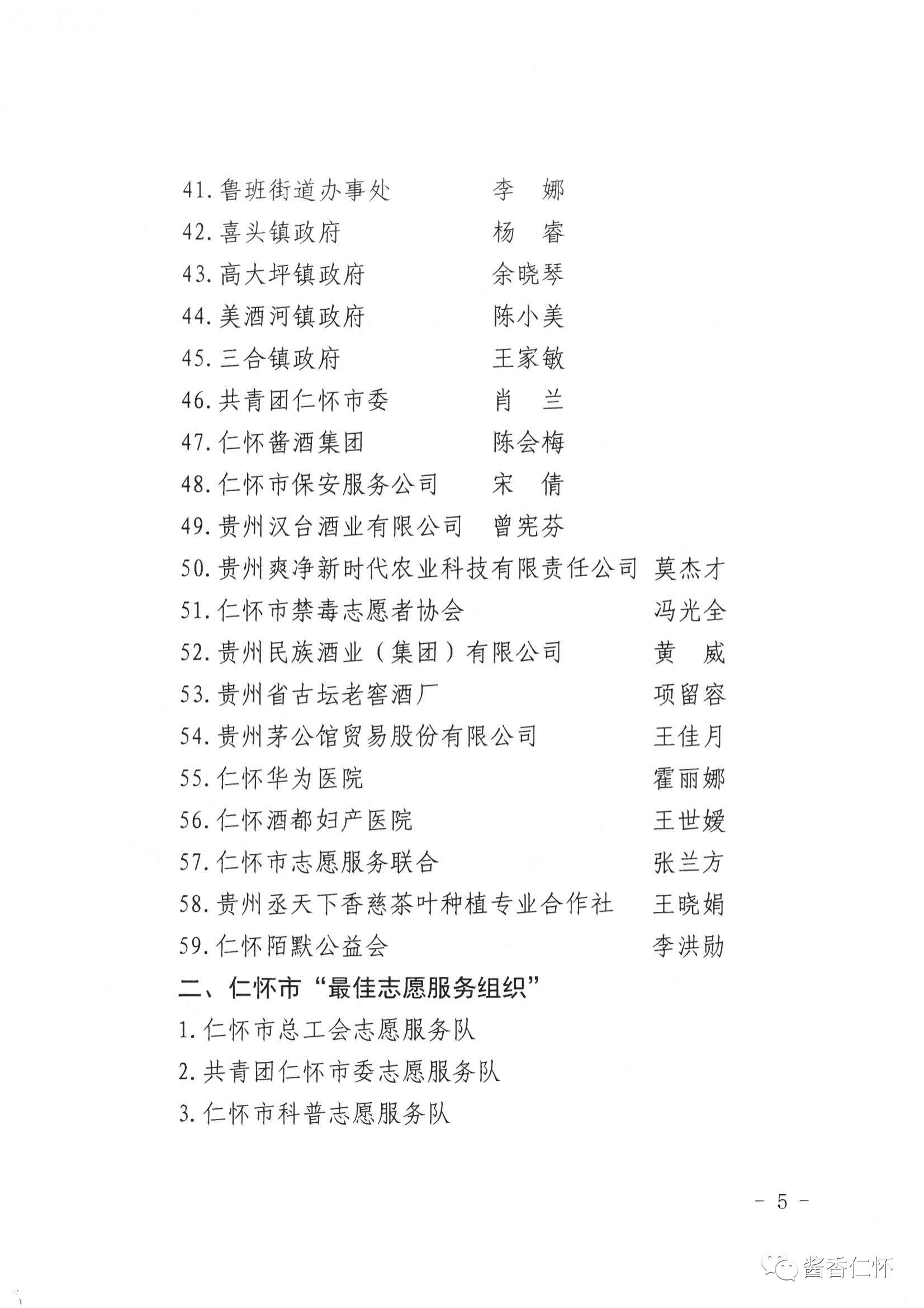 官宣！仁怀发布2022年度学雷锋志愿服务先进典型名单-酒通社