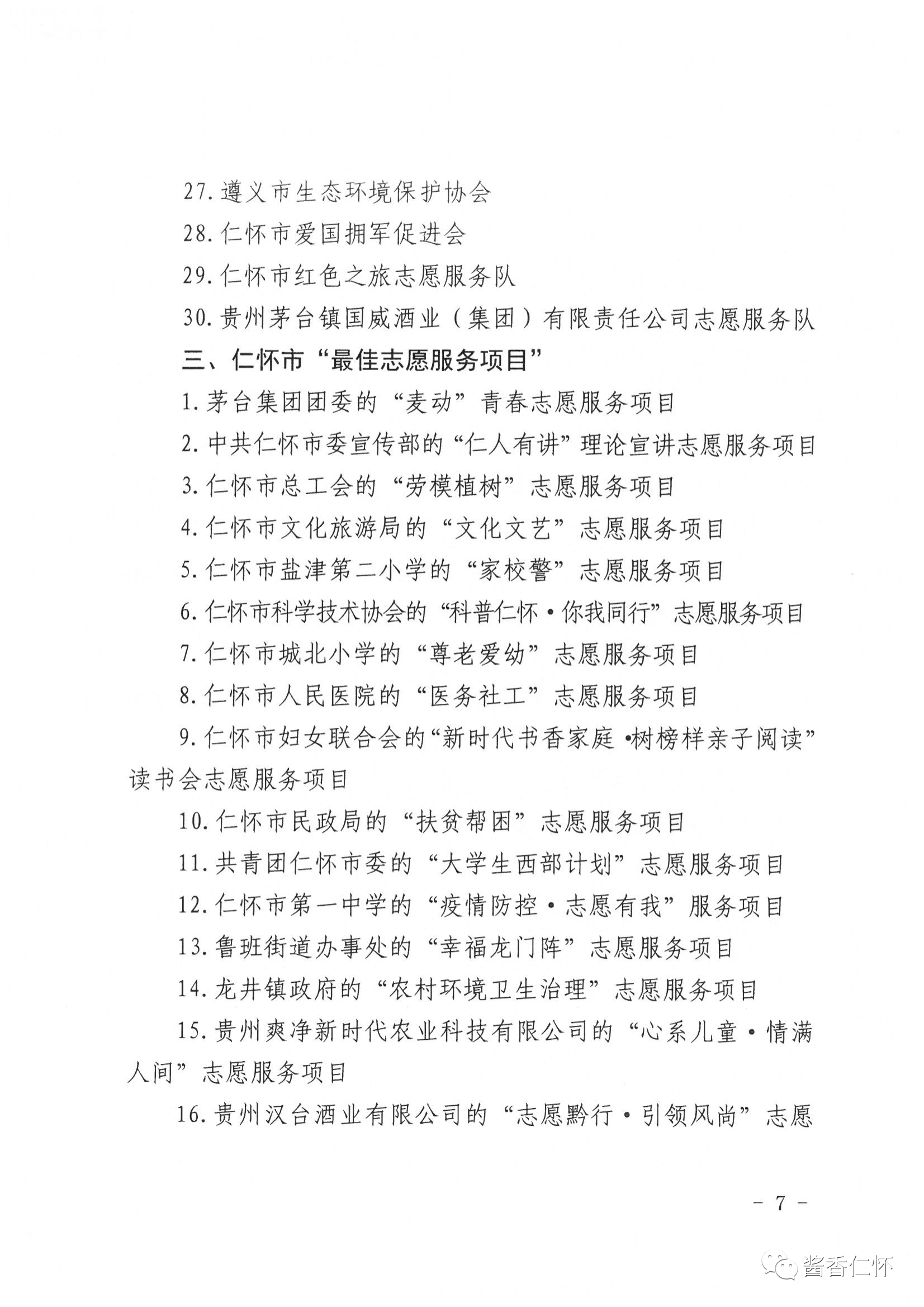 官宣！仁怀发布2022年度学雷锋志愿服务先进典型名单-酒通社