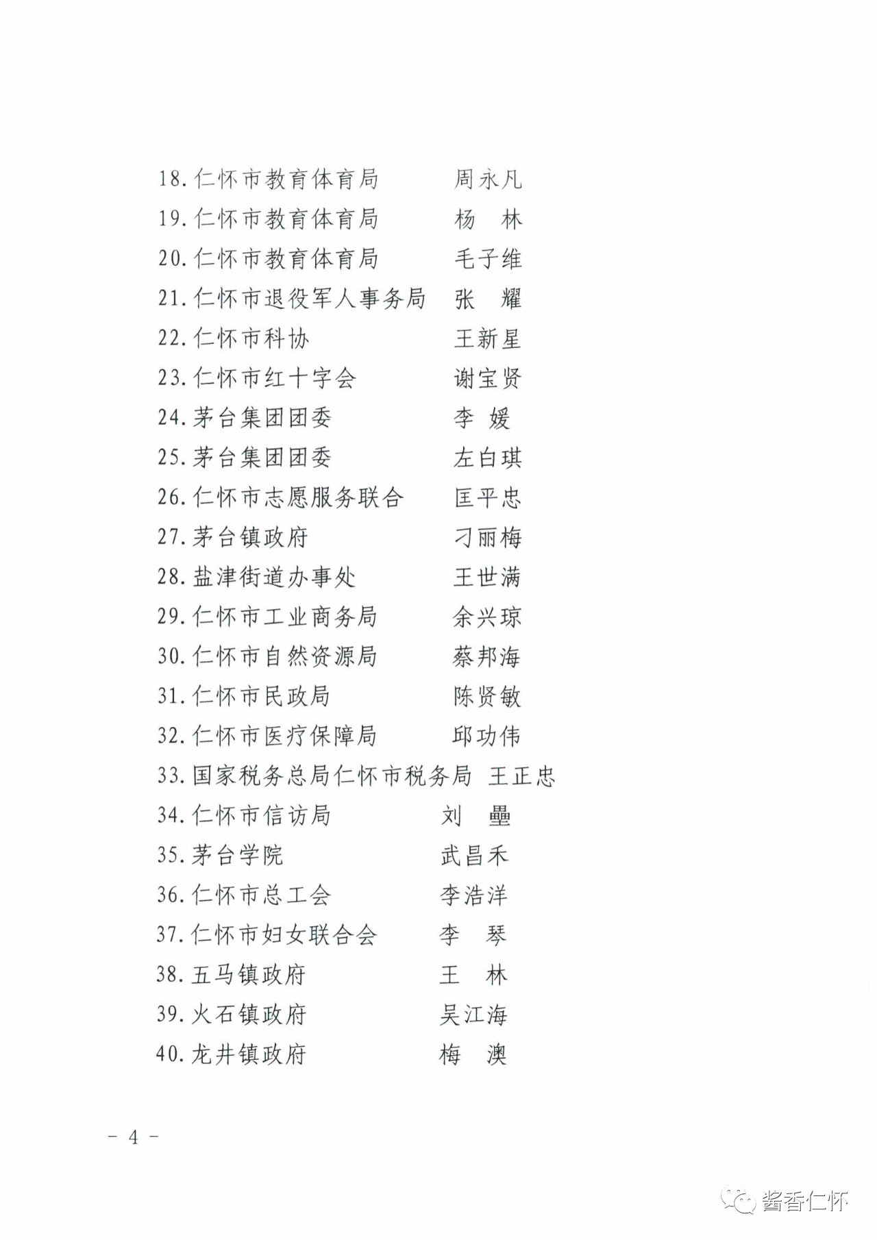 官宣！仁怀发布2022年度学雷锋志愿服务先进典型名单-酒通社
