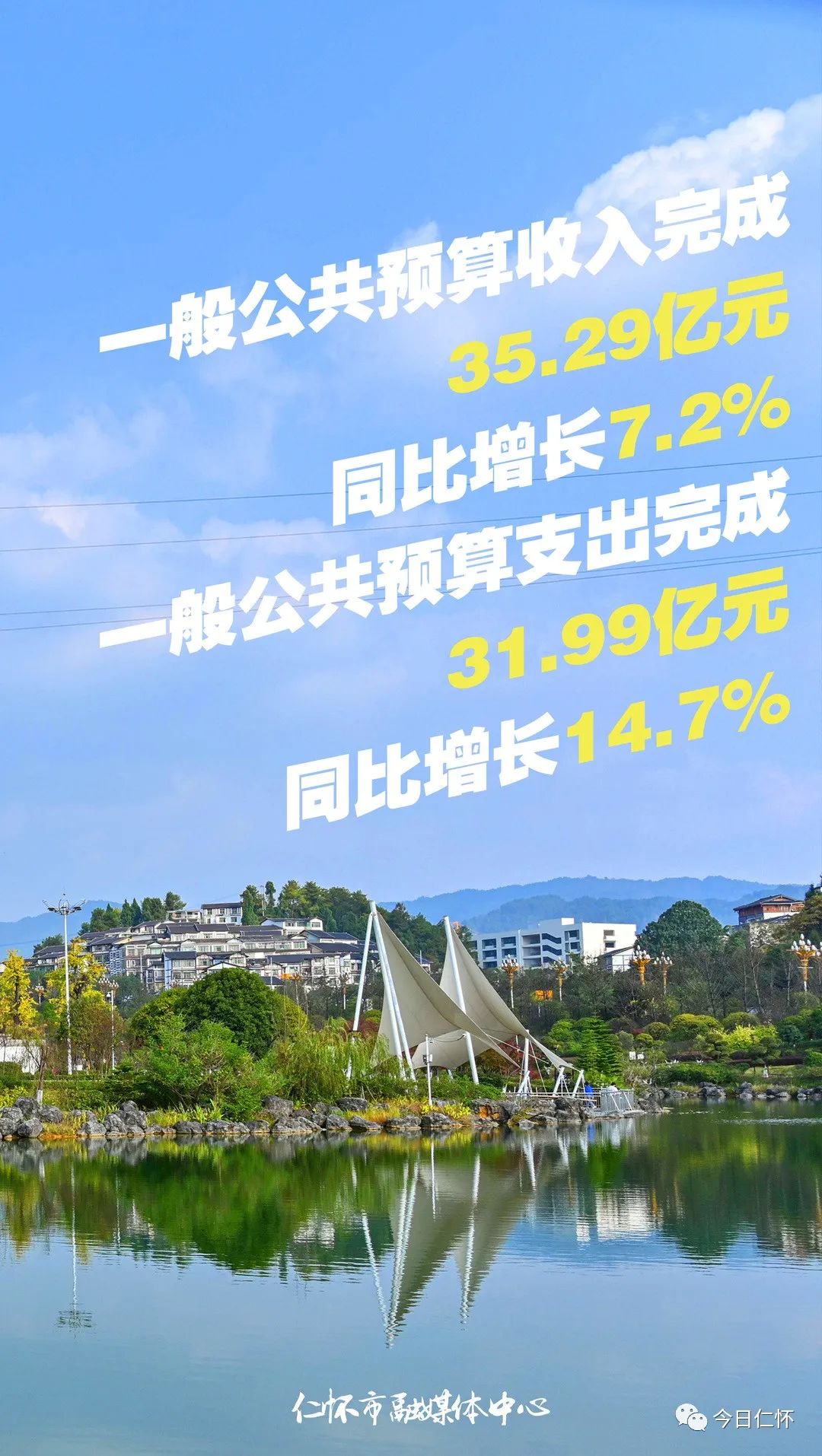“数”看仁怀一季度经济“成绩单”-酒通社