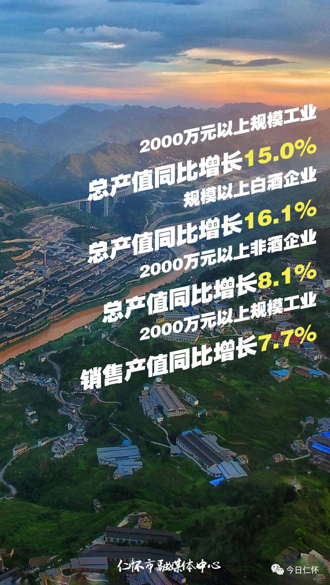 “数”看仁怀一季度经济“成绩单”-酒通社