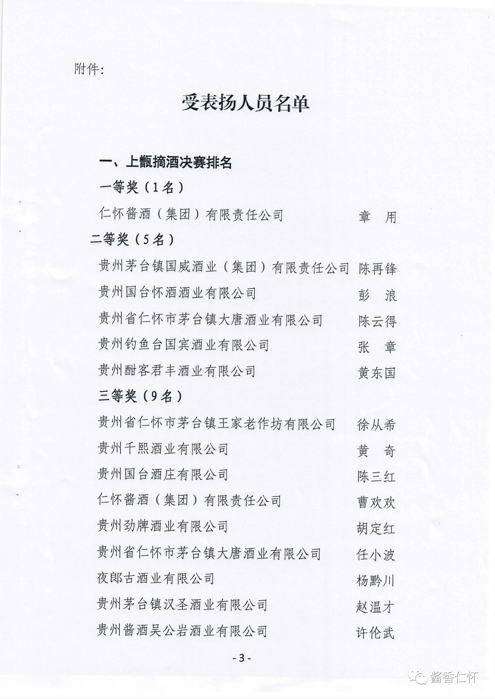仁怀第一届酱酒职工职业技能大赛颁奖-酒通社
