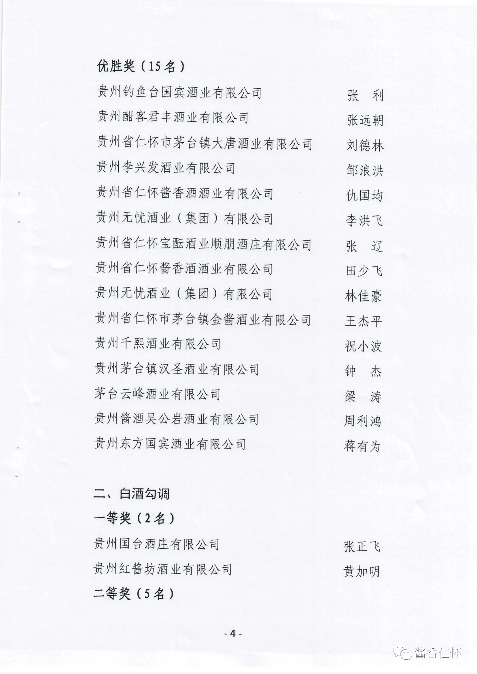 仁怀第一届酱酒职工职业技能大赛颁奖-酒通社