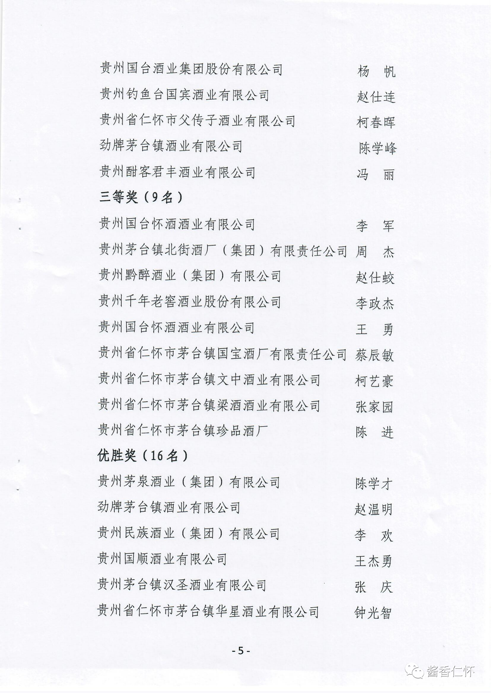 仁怀第一届酱酒职工职业技能大赛颁奖-酒通社