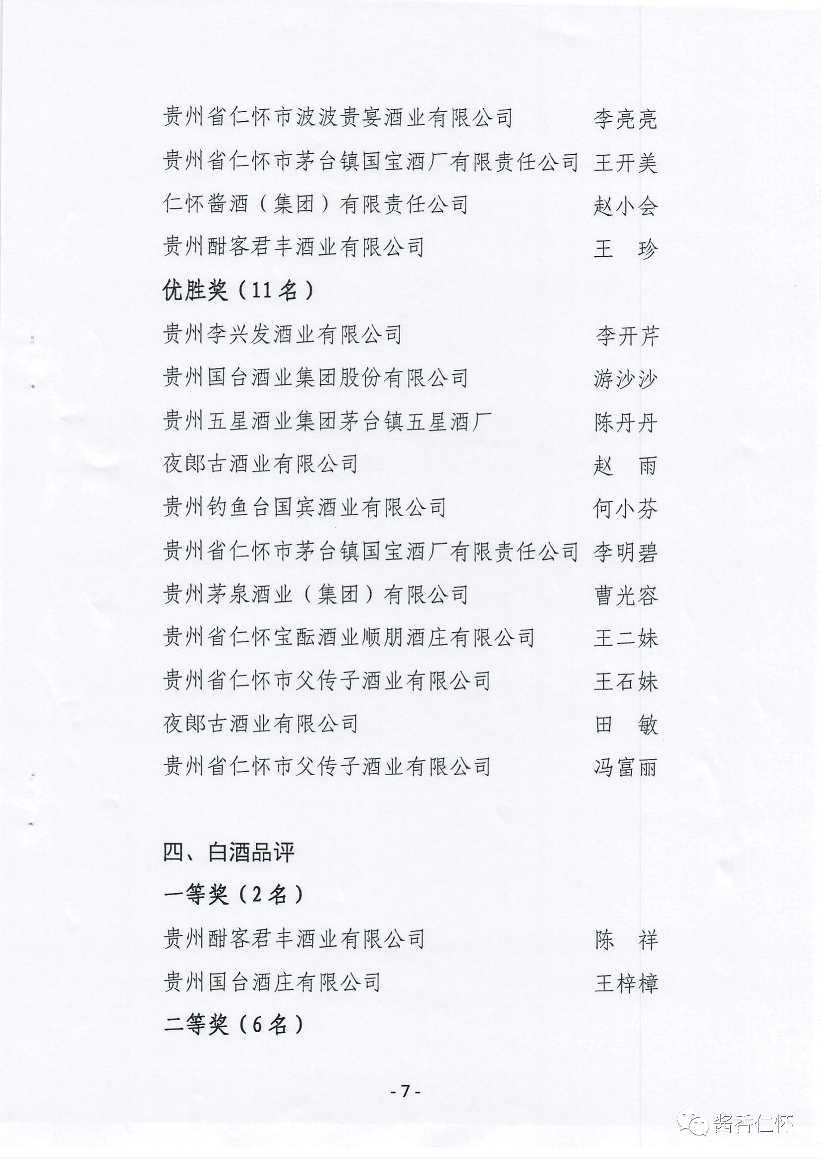 仁怀第一届酱酒职工职业技能大赛颁奖-酒通社