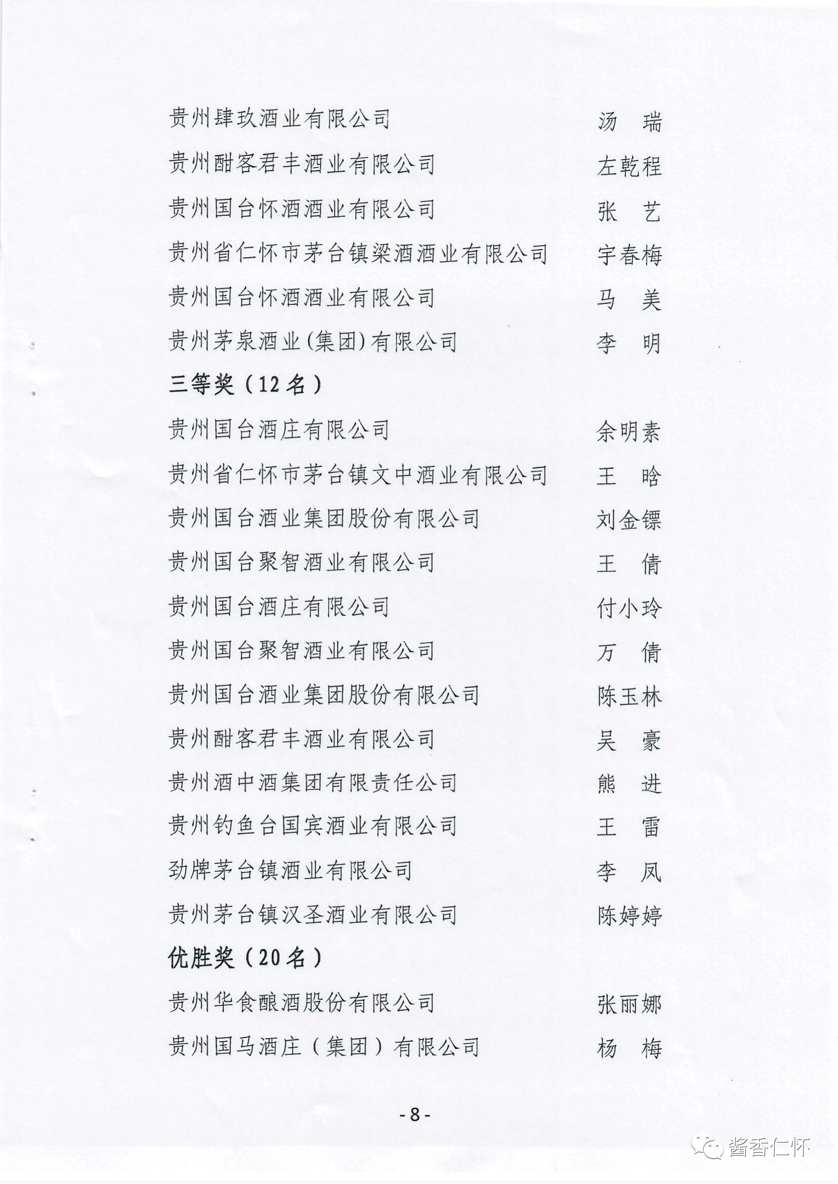 仁怀第一届酱酒职工职业技能大赛颁奖-酒通社