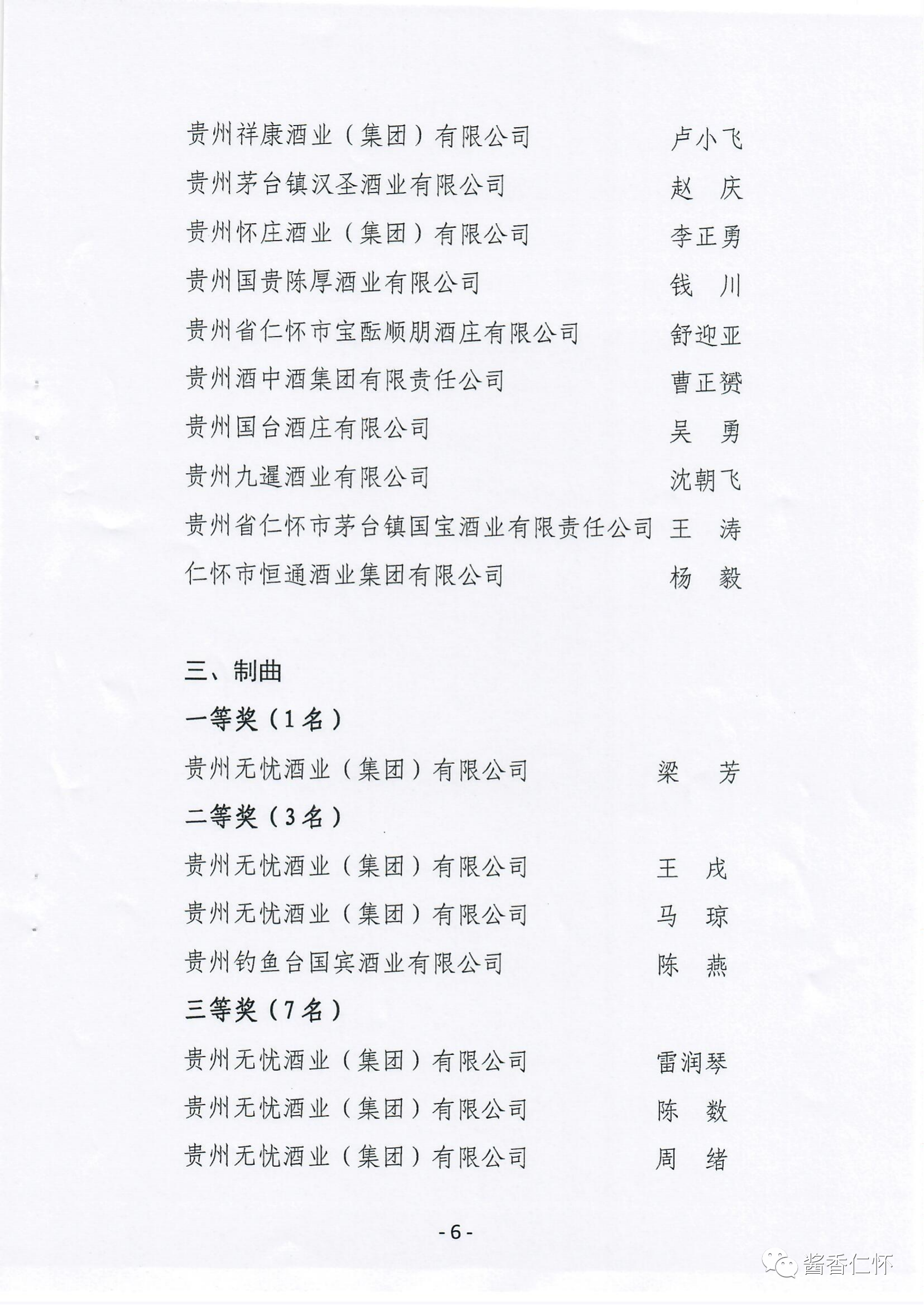 仁怀第一届酱酒职工职业技能大赛颁奖-酒通社