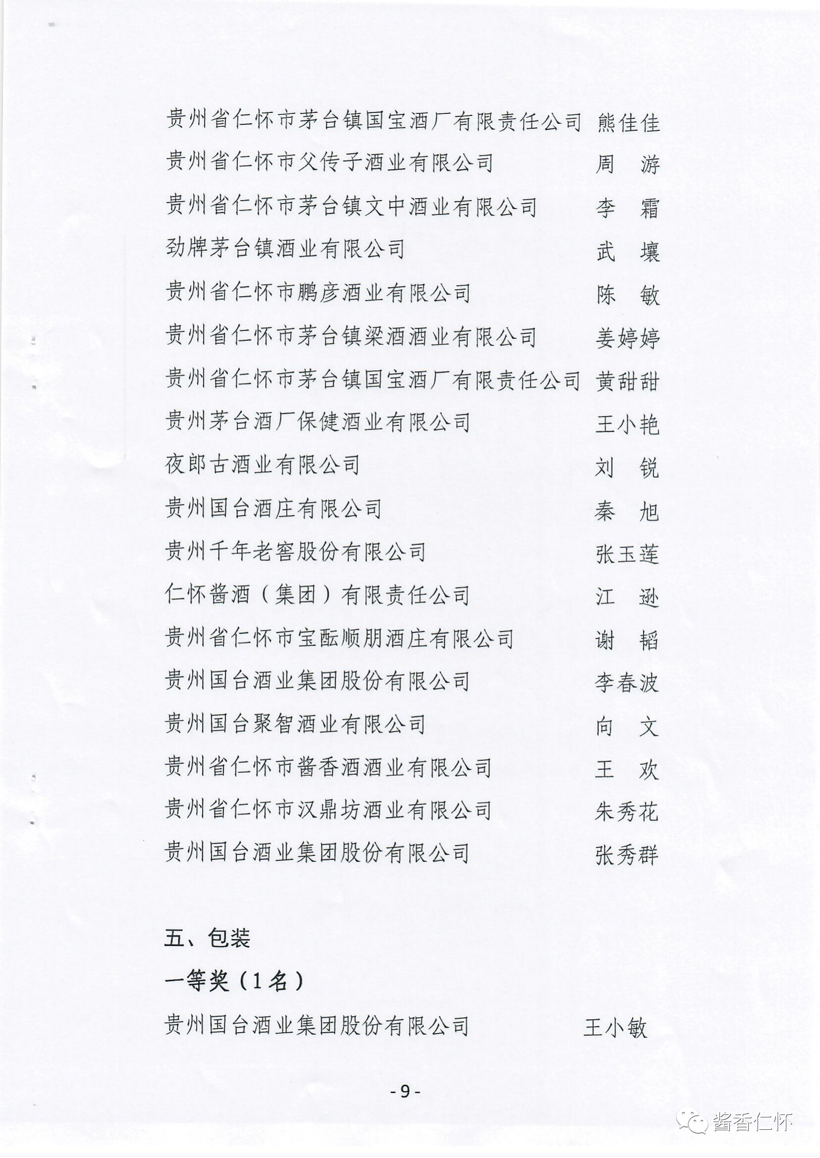仁怀第一届酱酒职工职业技能大赛颁奖-酒通社
