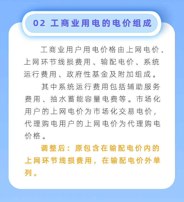 明天起，贵州工业电价有变！-酒通社