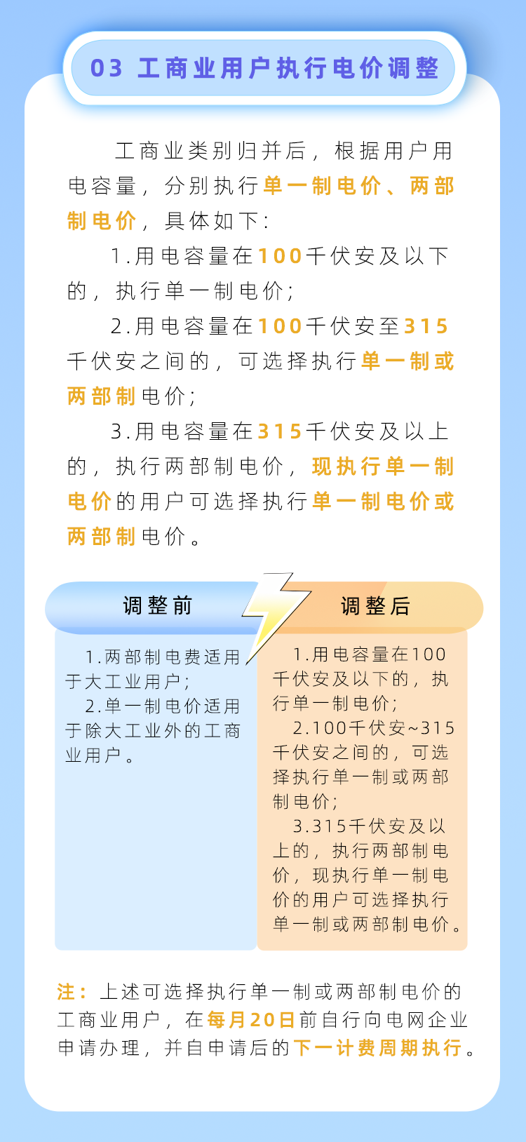 明天起，贵州工业电价有变！-酒通社