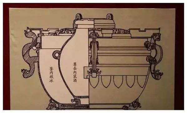 “奠桂酒兮椒浆”——《楚辞》中的酒-酒通社
