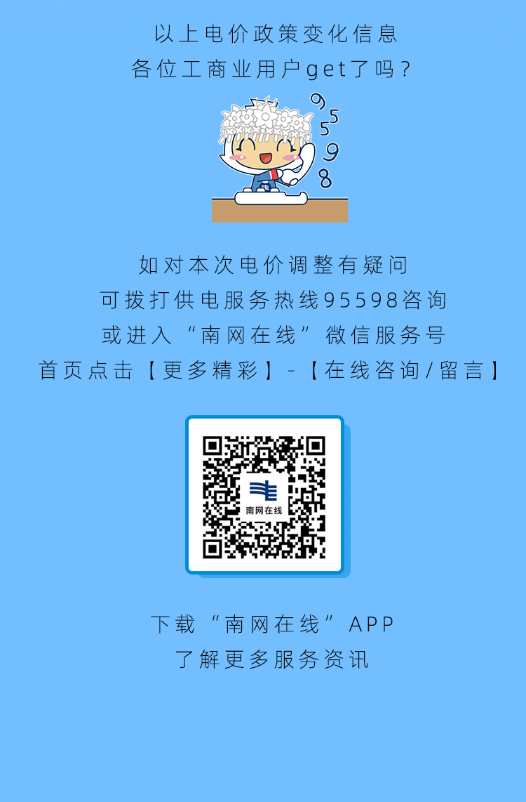 明天起，贵州工业电价有变！-酒通社