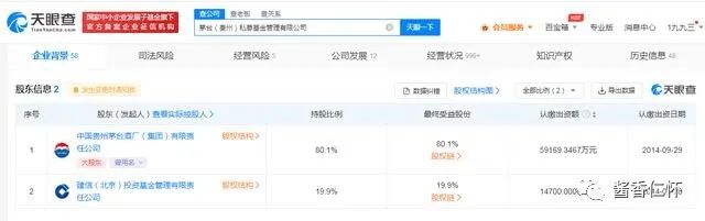 茅台基金管理公司增资5.92亿-酒通社