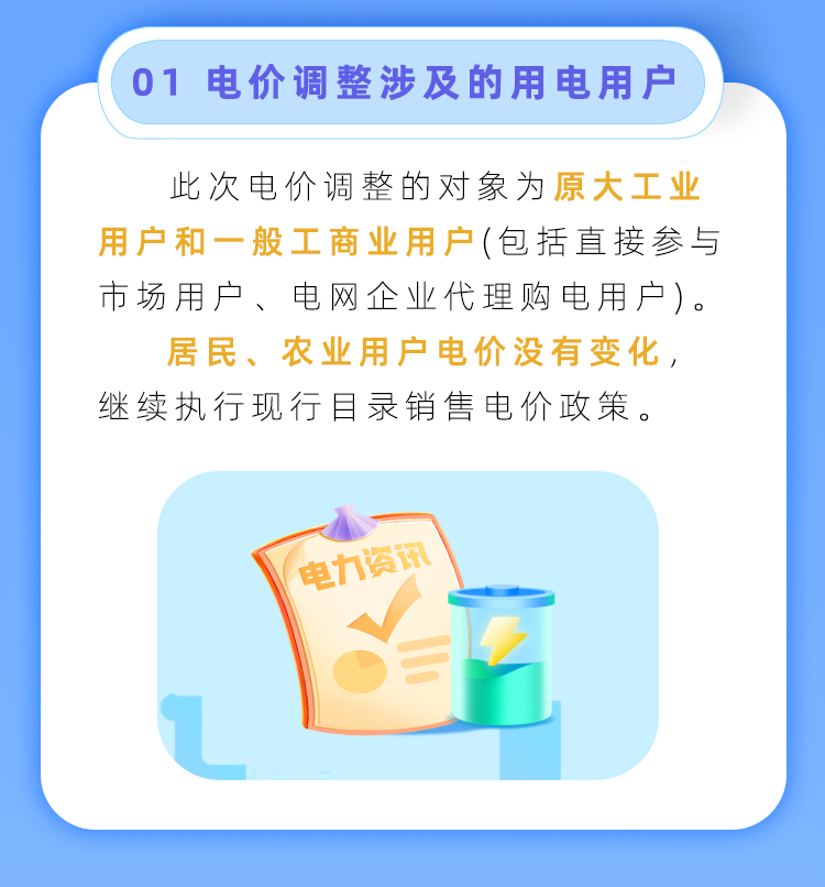 明天起，贵州工业电价有变！-酒通社