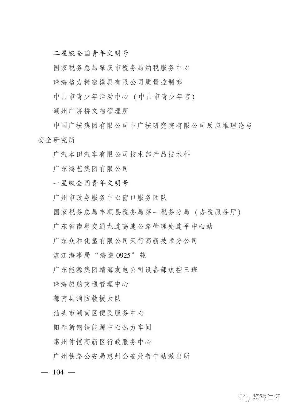 “全国青年文明号”！仁怀市税务局第一税务分局上榜→-酒通社