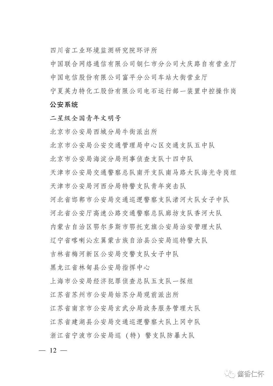 “全国青年文明号”！仁怀市税务局第一税务分局上榜→-酒通社