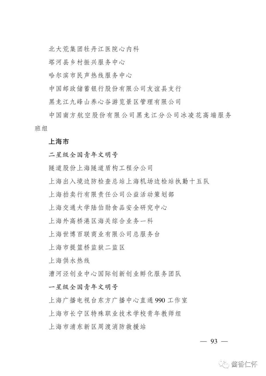 “全国青年文明号”！仁怀市税务局第一税务分局上榜→-酒通社