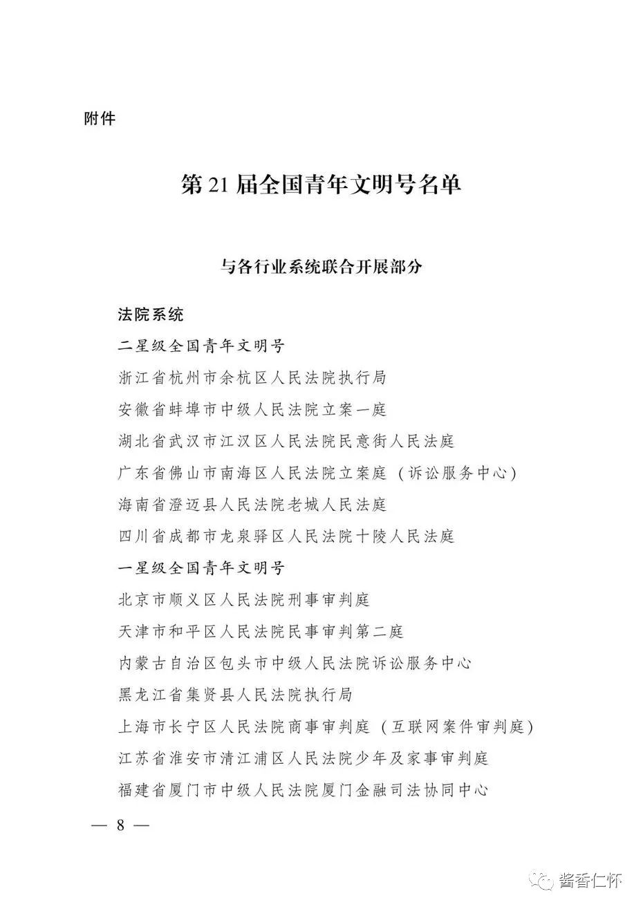 “全国青年文明号”！仁怀市税务局第一税务分局上榜→-酒通社