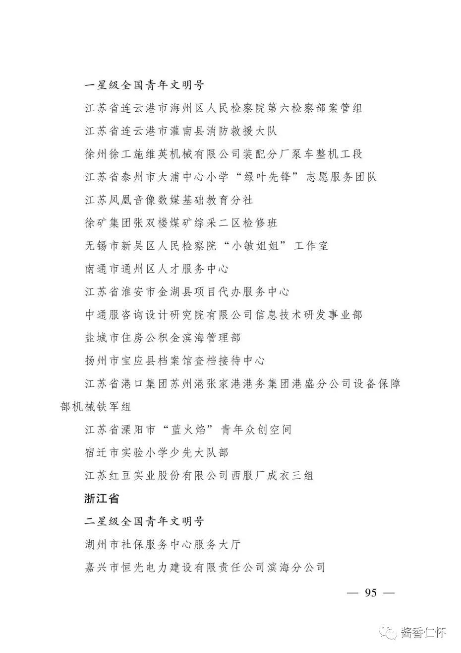 “全国青年文明号”！仁怀市税务局第一税务分局上榜→-酒通社