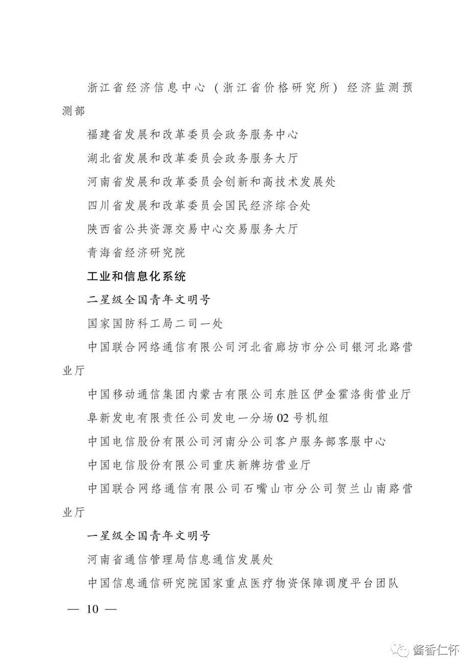 “全国青年文明号”！仁怀市税务局第一税务分局上榜→-酒通社