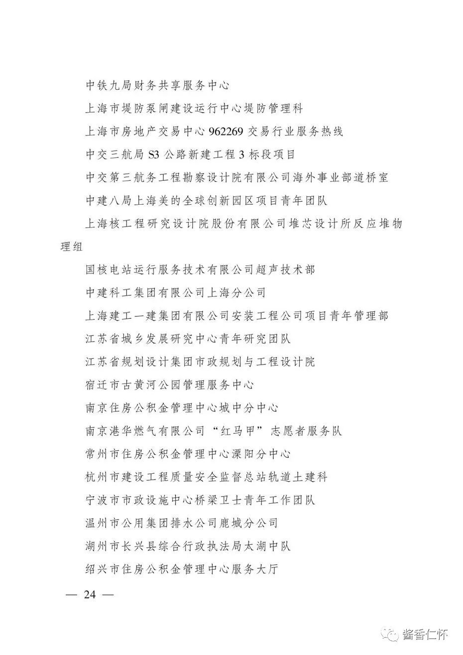 “全国青年文明号”！仁怀市税务局第一税务分局上榜→-酒通社
