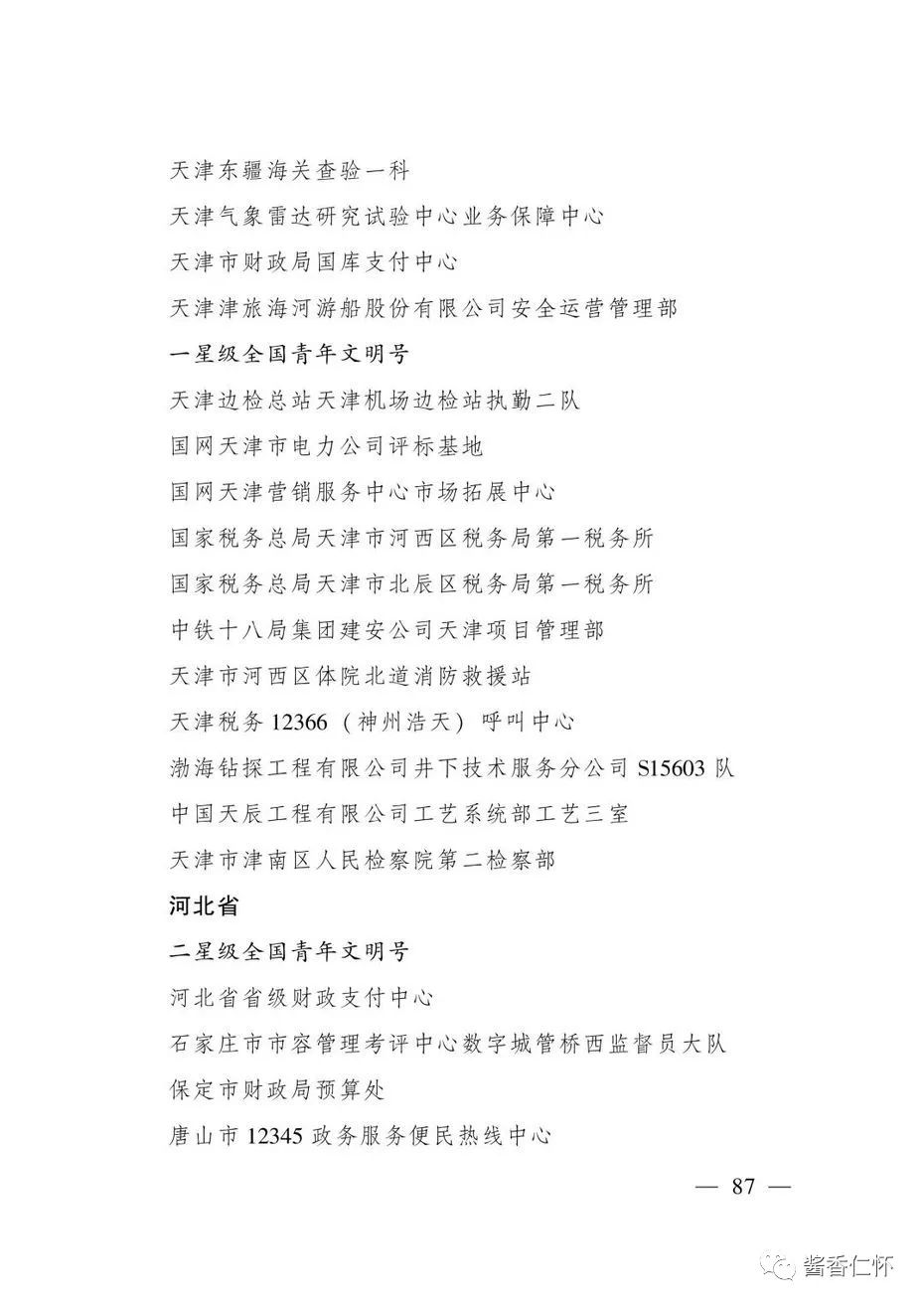 “全国青年文明号”！仁怀市税务局第一税务分局上榜→-酒通社