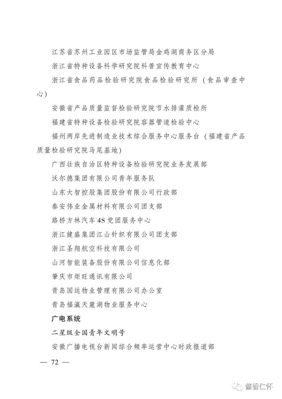 “全国青年文明号”！仁怀市税务局第一税务分局上榜→-酒通社