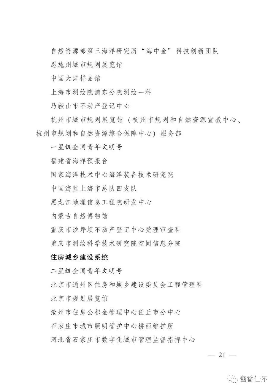 “全国青年文明号”！仁怀市税务局第一税务分局上榜→-酒通社