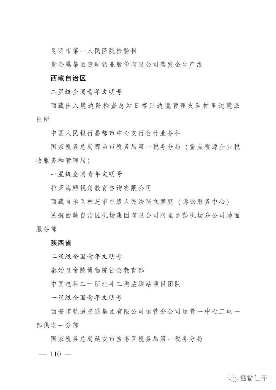 “全国青年文明号”！仁怀市税务局第一税务分局上榜→-酒通社