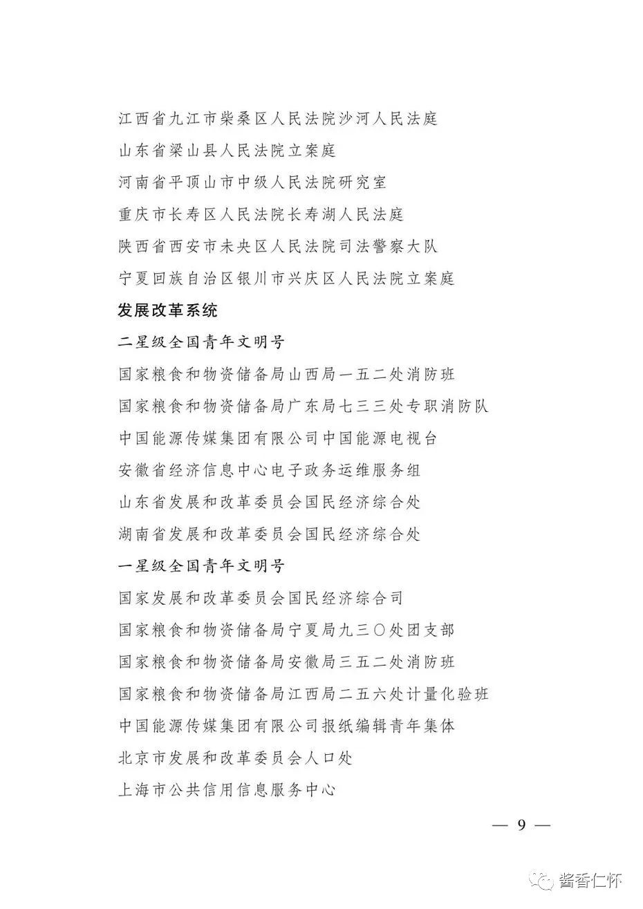 “全国青年文明号”！仁怀市税务局第一税务分局上榜→-酒通社