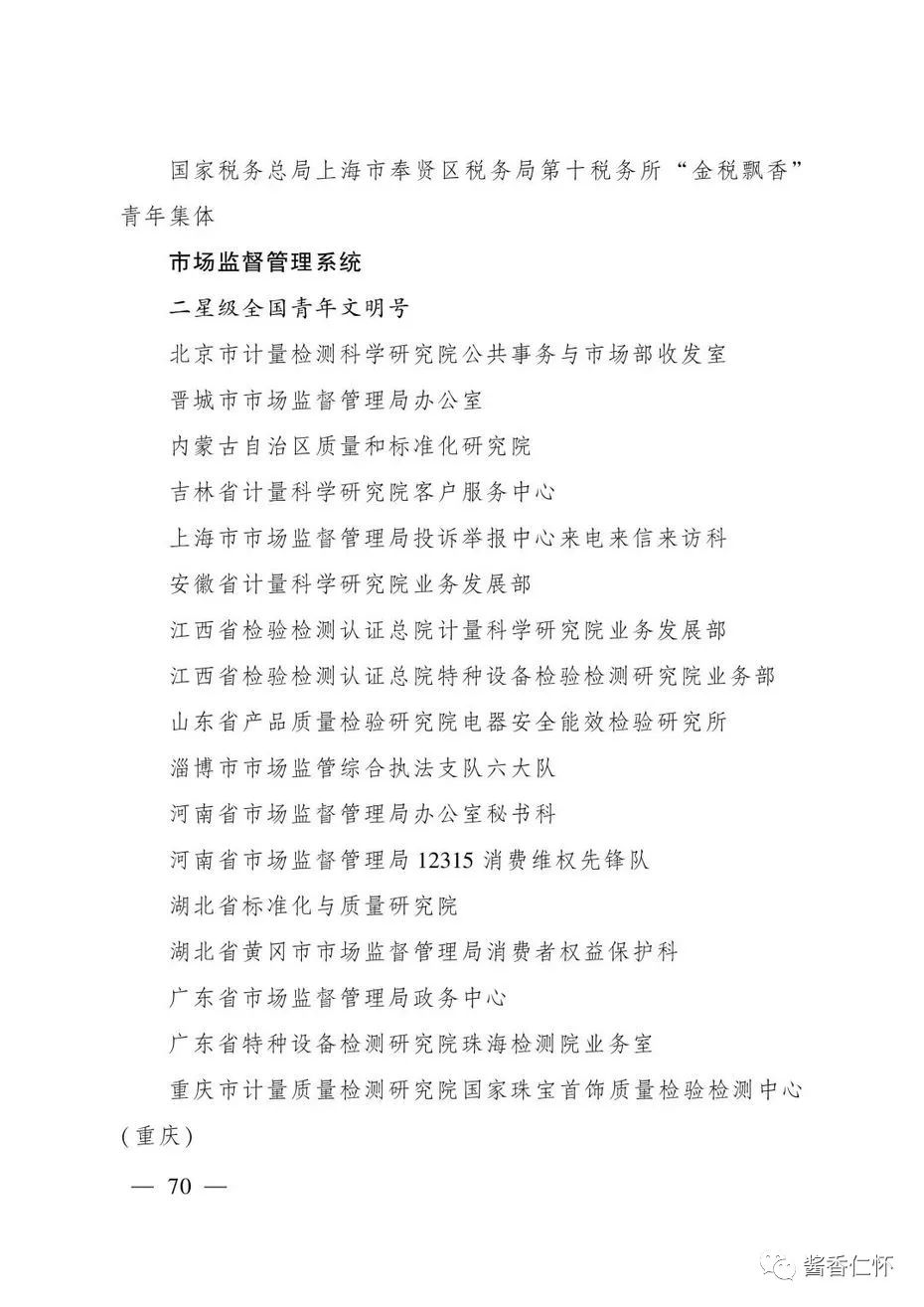“全国青年文明号”！仁怀市税务局第一税务分局上榜→-酒通社